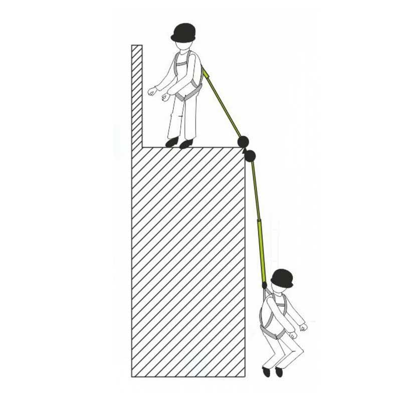 VORAS F2 HÖHENSICHERUNGSGERÄT MIT GURTBAND BREITE 50 MM, LÄNGE 2 M - VERWENDBAR BEI STURZFAKTOR 2 (MAXIMAL 1,8 M) – Bild 2