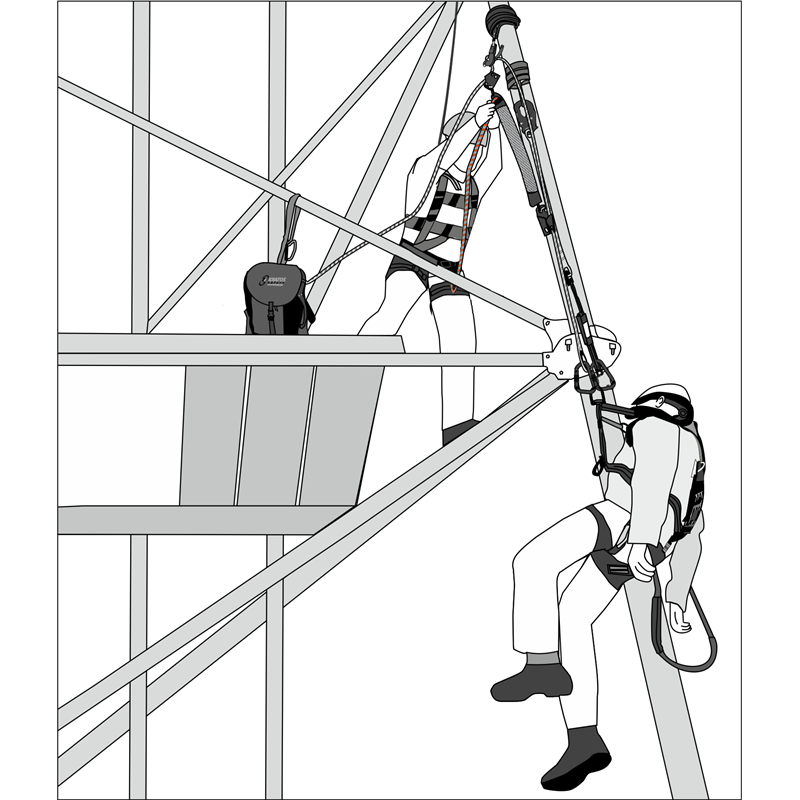 EASYLIFT, FLASCHENZUGSYSTEM FÜR RETTUNG/EVAKUIERUNG – Bild 2