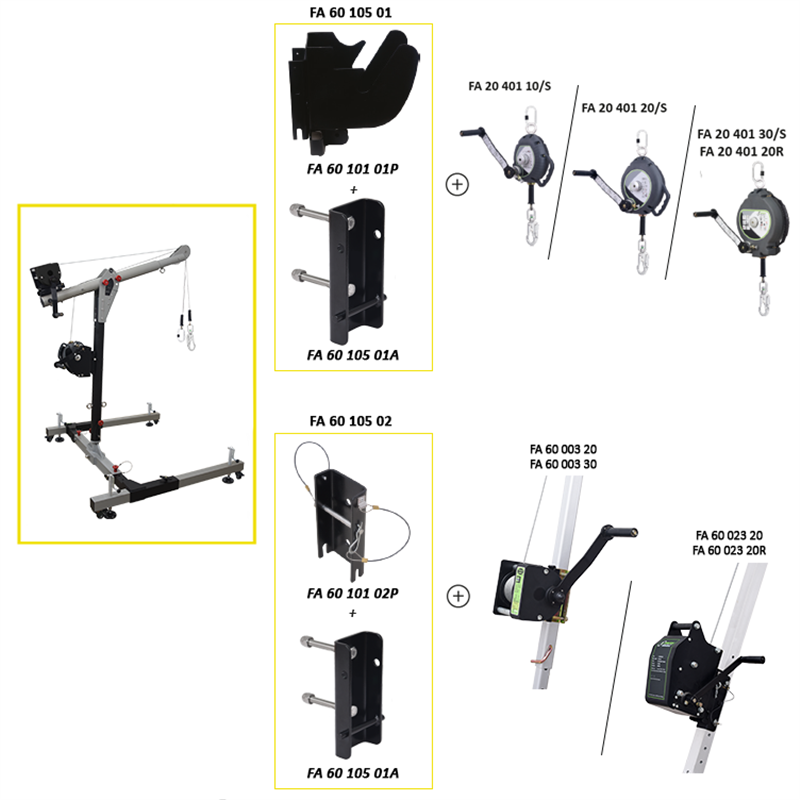 EasySafeWay 1, mobiles H-förmiges Basis Davit System (915 mm hoher Masten) – Bild 4